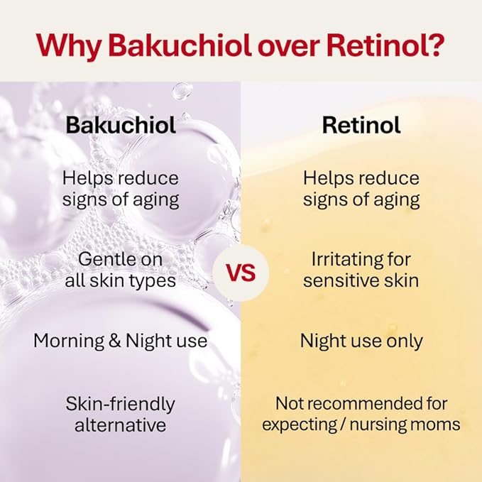 Rothea Resilience Cream, Anti-Aging with Bakuchiol 10,000ppm (Natural Retinol Alternative), Face Moisturizer, Neck Cream with Collagen, Ceramides, Peptides, Niacinamide, Korean Skin Care, 1.7 oz-GlimoraGlow