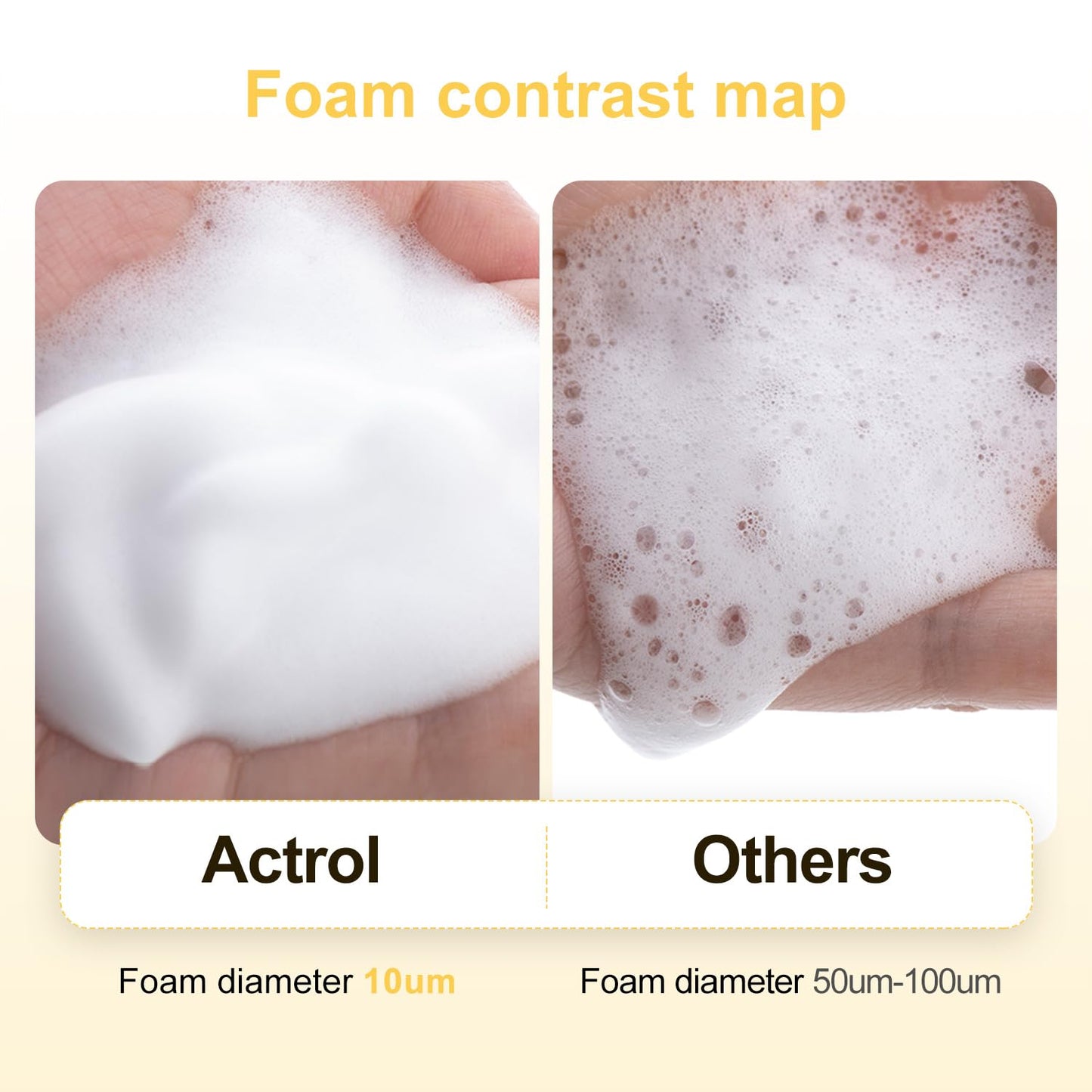 Eyelash Cleanser Concentrate 100ml Passion Fruit Professional Lash Shampoo Foaming Cleanser Lash Wash Concentrate for Extensions Lashes with Salon Home Care-Makes 40 Bottles Passion Fruit-GlimoraGlow