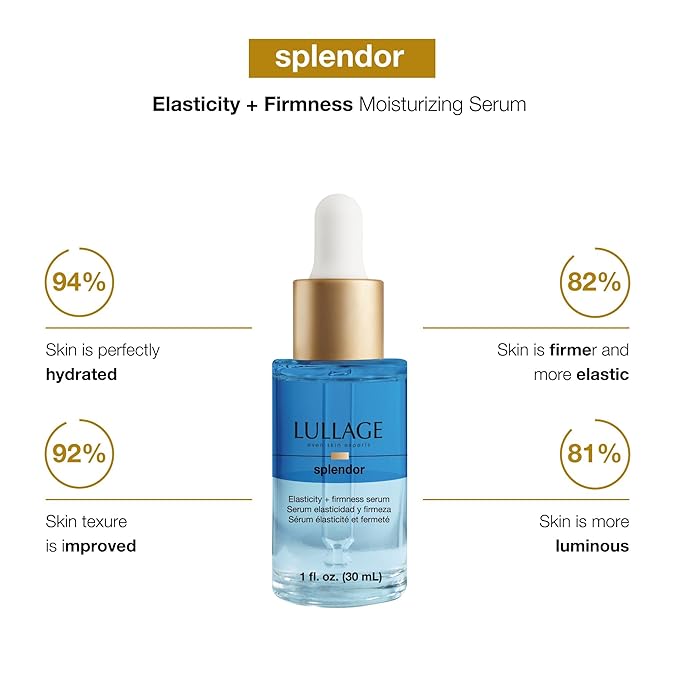 LULLAGE Splendor Elasticity & Firmness Moisturizing Face Serum for Women - Fast Absorbing Day & Night Hydrating Serum with Oxygen & Marine Collagen - 1 Fl. Oz Bottle-GlimoraGlow
