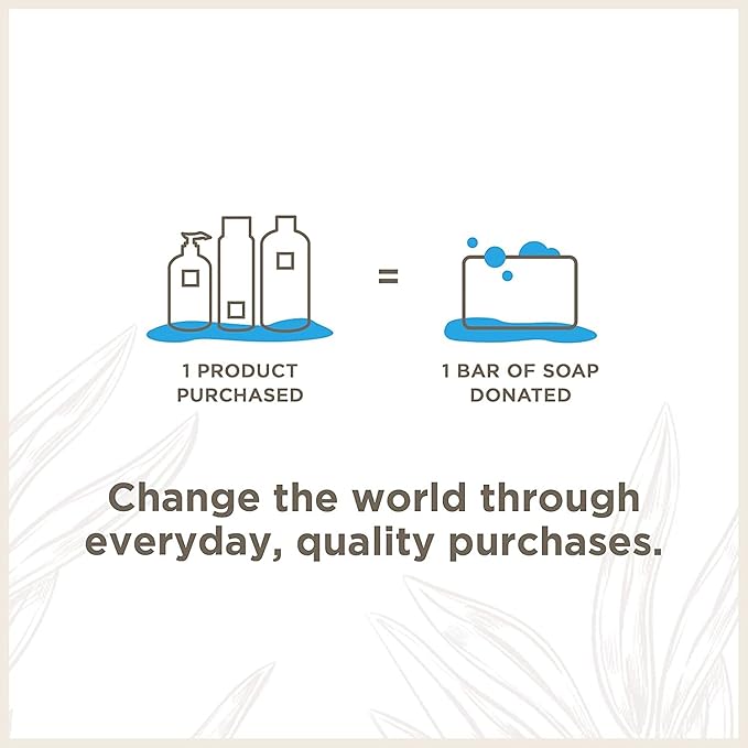 Soapbox Body Lotion, Sea Minerals & Blue Iris Moisturizing Body Cream, Vegan, Natural & Cruelty Free Hydrating Hand Lotion Refill for Dry Skin - Gallon Size for Home & Professional-GlimoraGlow