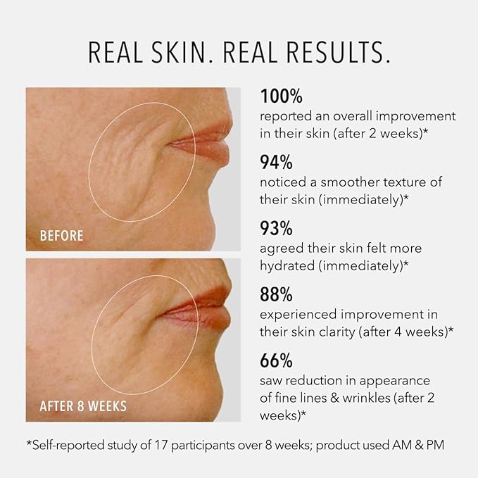 HydroPeptide Daily Drench, Hyaluronic Acid Peptide Booster Serum, Anti-Aging Face, 1 Ounce-GlimoraGlow