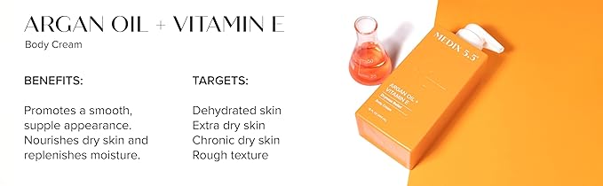 Medix 5.5 Argan Oil + Vitamin E Cream Anti Aging Skin Care Moisturizer Body Lotion For Women & Men | Firming Body Lotion Reduces Look Of Wrinkles, Cellulite, Crepey Skin, & Uneven Skin Tone, 2-Pack-GlimoraGlow