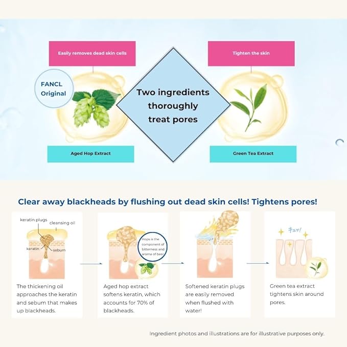 FANCL Mild Cleansing Oil, Japanese Facial Cleansing Oil, Makeup Remover, Oil Cleanser, 100% Preservative Free, Clean Skincare for Sensitive Skin [US Package] (1, Blue)-GlimoraGlow