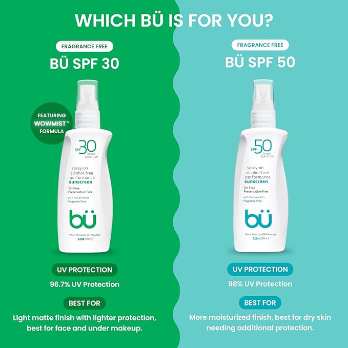 BU SPF 30 Sunscreen Spray for Face and Body, Fragrance Free, TSA Travel Size Sunscreen, Clear, Non Greasy, Water Resistant, for Sensitive Skin, 3.3 oz (3 Pack)-GlimoraGlow