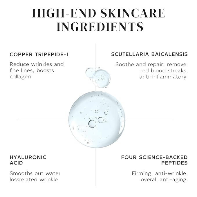 Copper Peptides Serum for Face - Peptides Collagen Renewal & Anti-Aging Serum - GHK-Cu, EGF, Hyaluronic Acid,Collagen - Anti Wrinkle, Firming, Moisturizing-Korean Skin Care,25mL/0.88 Fl Oz-GlimoraGlow