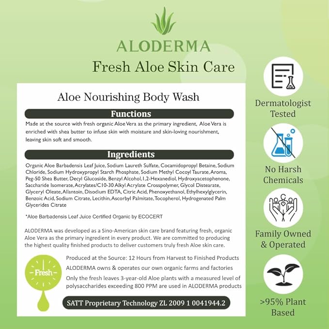 Aloderma Aloe Nourishing Body Wash Featuring Fresh, Organic Aloe for Dry, Sensitive Skin - Moisturizing Body Cleanser with Shea Butter, Allantoin - Leaves Skin Soft, Hydrate & Nourished - 16oz-GlimoraGlow