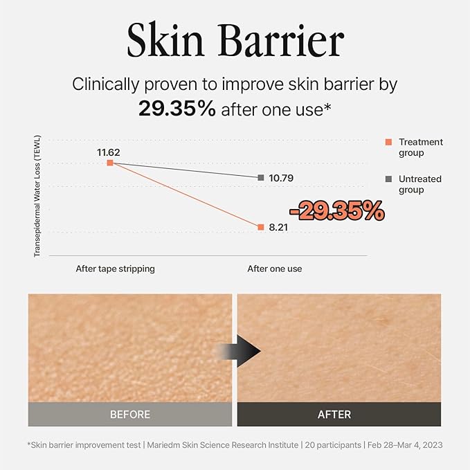 Silver Frost Mist, Refill - Facial Barrier Toner Spray with 80% Witch Hazel Water, Cica for Skin Barrier Repair, Recovery for Sensitive Skin, Dewy Hydration, Korean Skin Care (3.38 fl oz)-GlimoraGlow