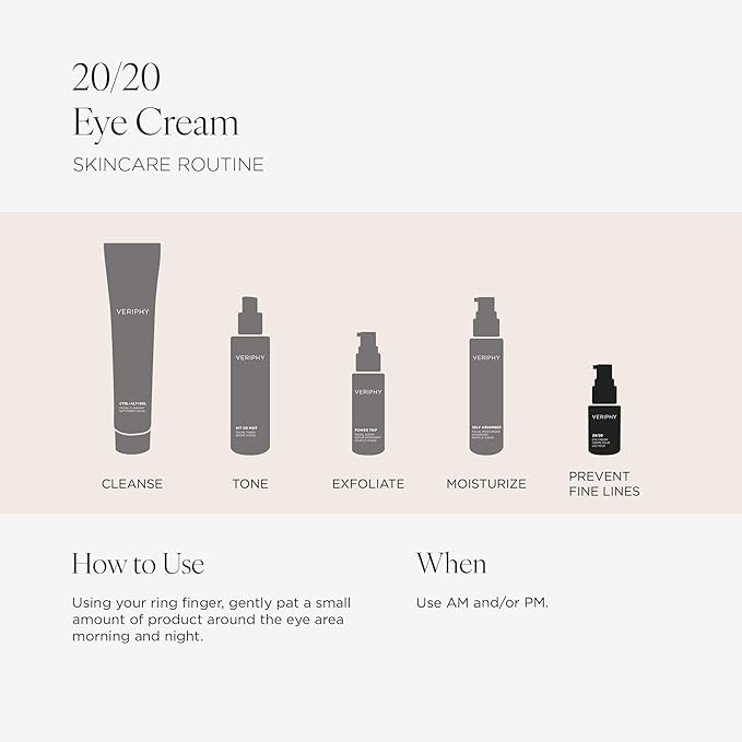 20/20 Eye Cream for Dark Circles and Puffiness | Vegan | Clean | Natural | Cruelty-free | Anti-Aging | Eye Cream for Wrinkles | Women in STEM-GlimoraGlow
