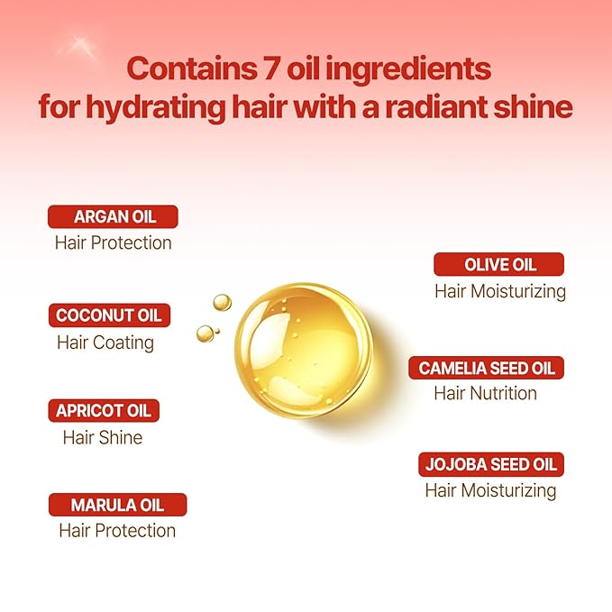 Mise En Scene Perfect Rose Perfume Serum - Korean Hair Essence with Rose Scent, Argan Oil for Damaged Hair Care, 2.70 fl. Oz-GlimoraGlow