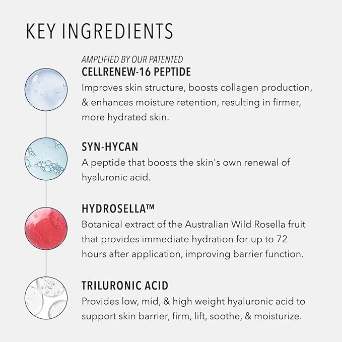 HydroPeptide Daily Drench, Hyaluronic Acid Peptide Booster Serum, Anti-Aging Face, 1 Ounce-GlimoraGlow