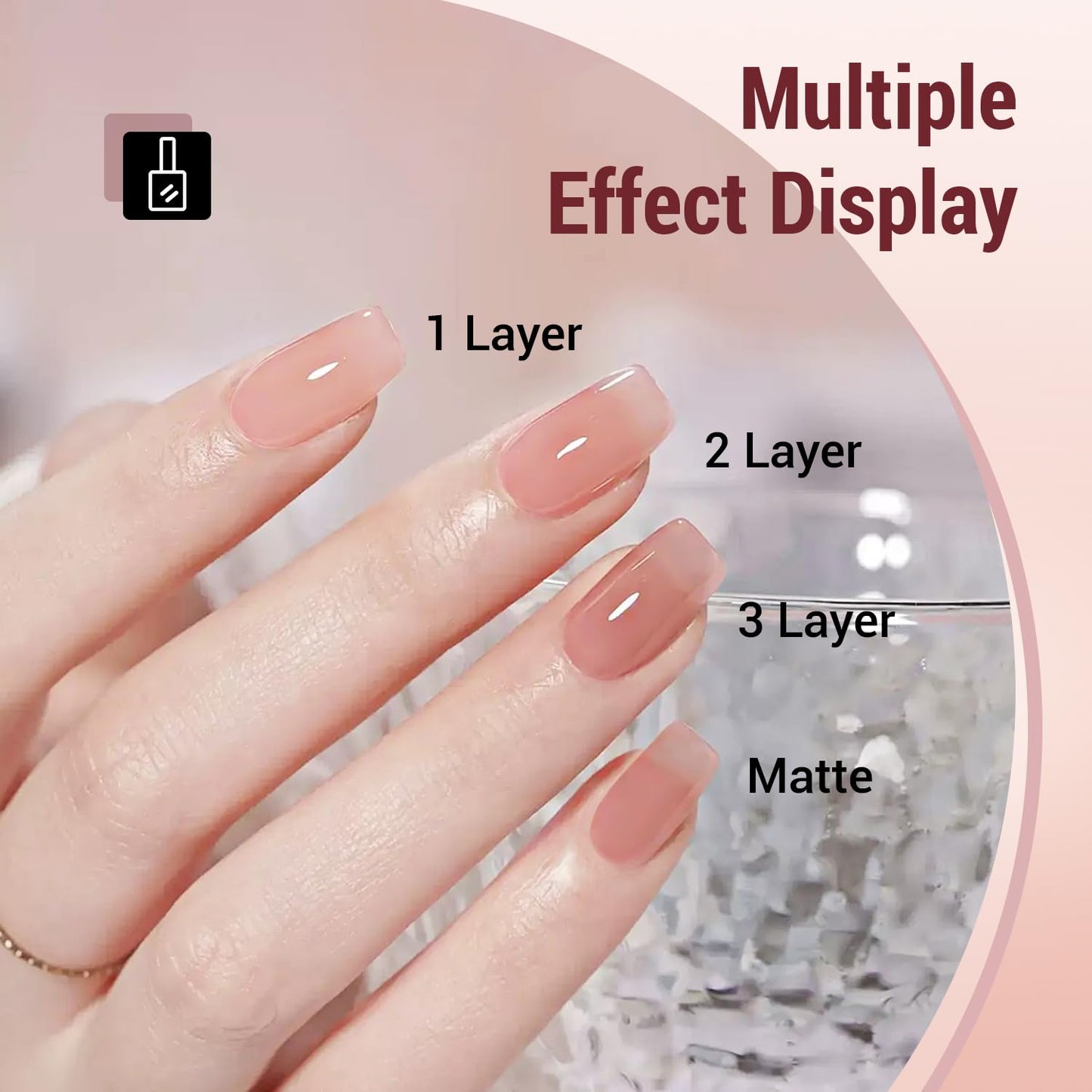 JODSONE 12PCS Gel Nail Polish Set 10 Translucent Jelly Colors Natural, Elegant & Long Lasting For Home & Salon Use-GlimoraGlow