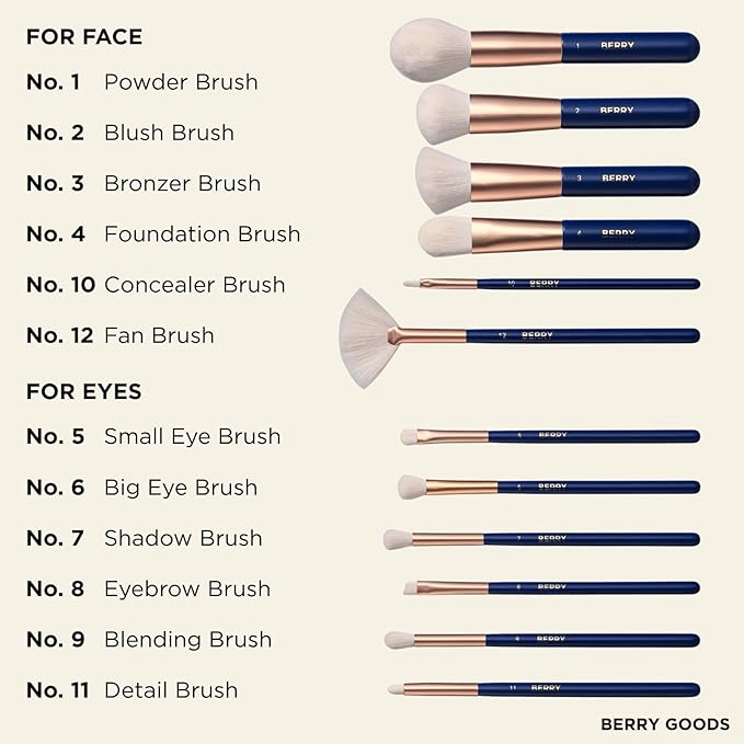 BERRY Blue Premium Makeup Brush Set – 12-Piece Professional Ultra-Soft Synthetic Brushes for Face & Eyes | Foundation, Powder, Blush, Concealer, Eyeshadow – Vegan, Cruelty-Free, Numbered, Travel Case-GlimoraGlow