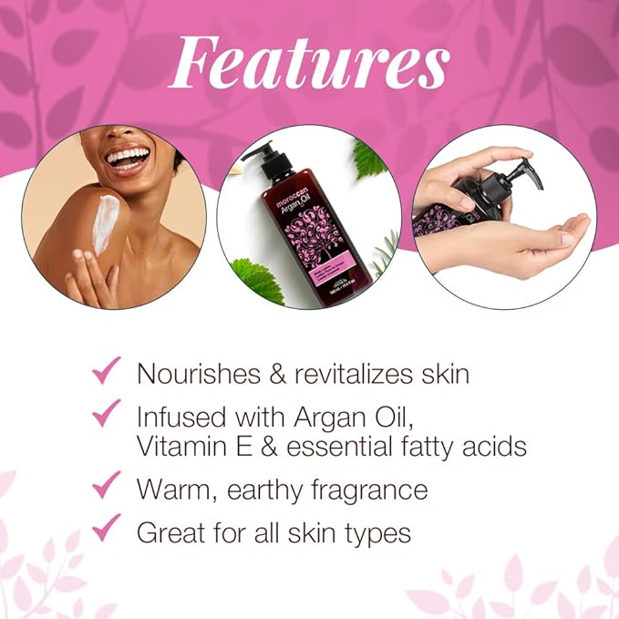 Body Drench Argan Oil Body Lotion – Hydrating & Moisturizing Lotion for Dry Skin with Moroccan Oil, Softens and Smooths Skin, 16.9 fl oz-GlimoraGlow