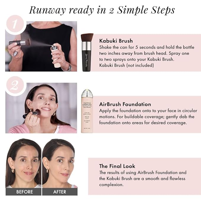 Jerome Alexander MagicMinerals AirBrush Foundation, Spray Makeup with Skincare Active Ingredients, Ultra-Light, Buildable, Full Coverage Formula (Warm Medium)-GlimoraGlow