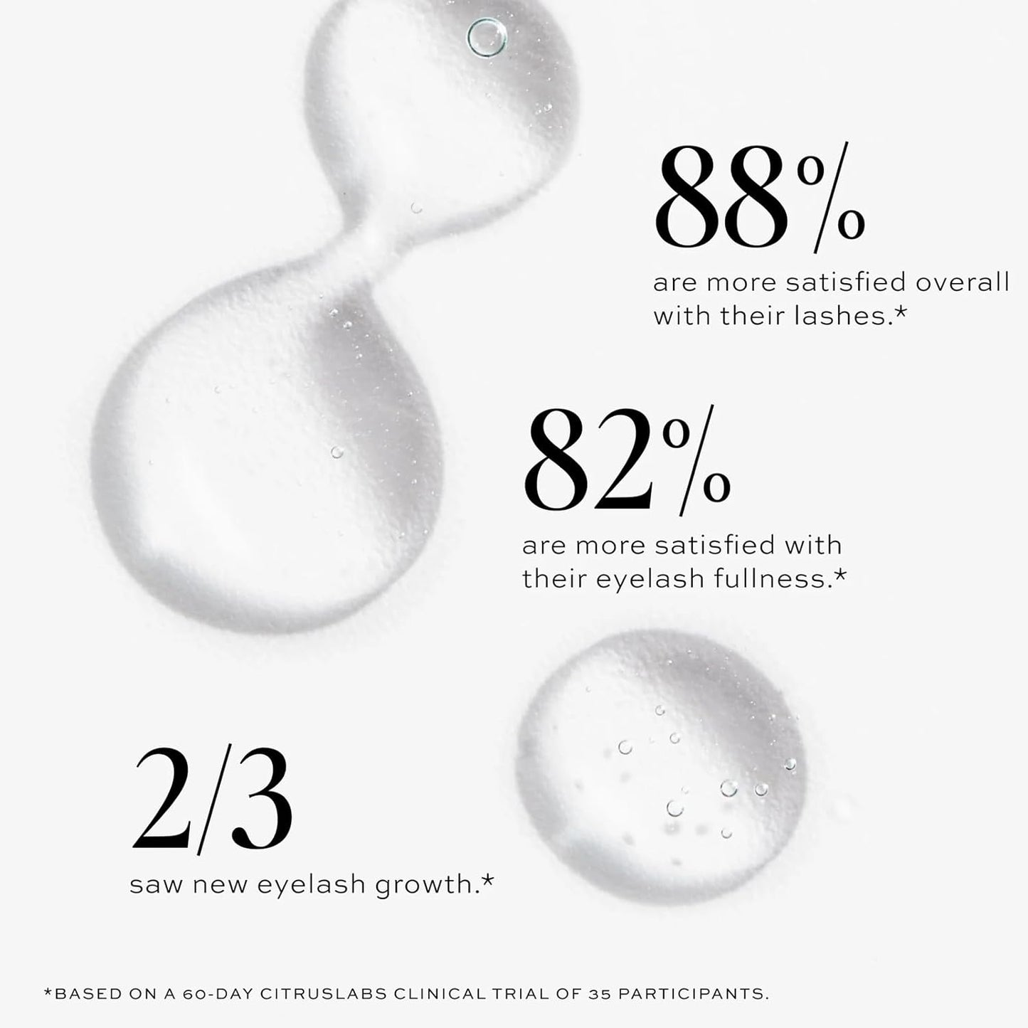 DIME Beauty Eyelash Boost Serum, Eyelash Growth Serum for Healthier, Longer, Thicker Eyelashes, 0.20 oz / 6 ml-GlimoraGlow