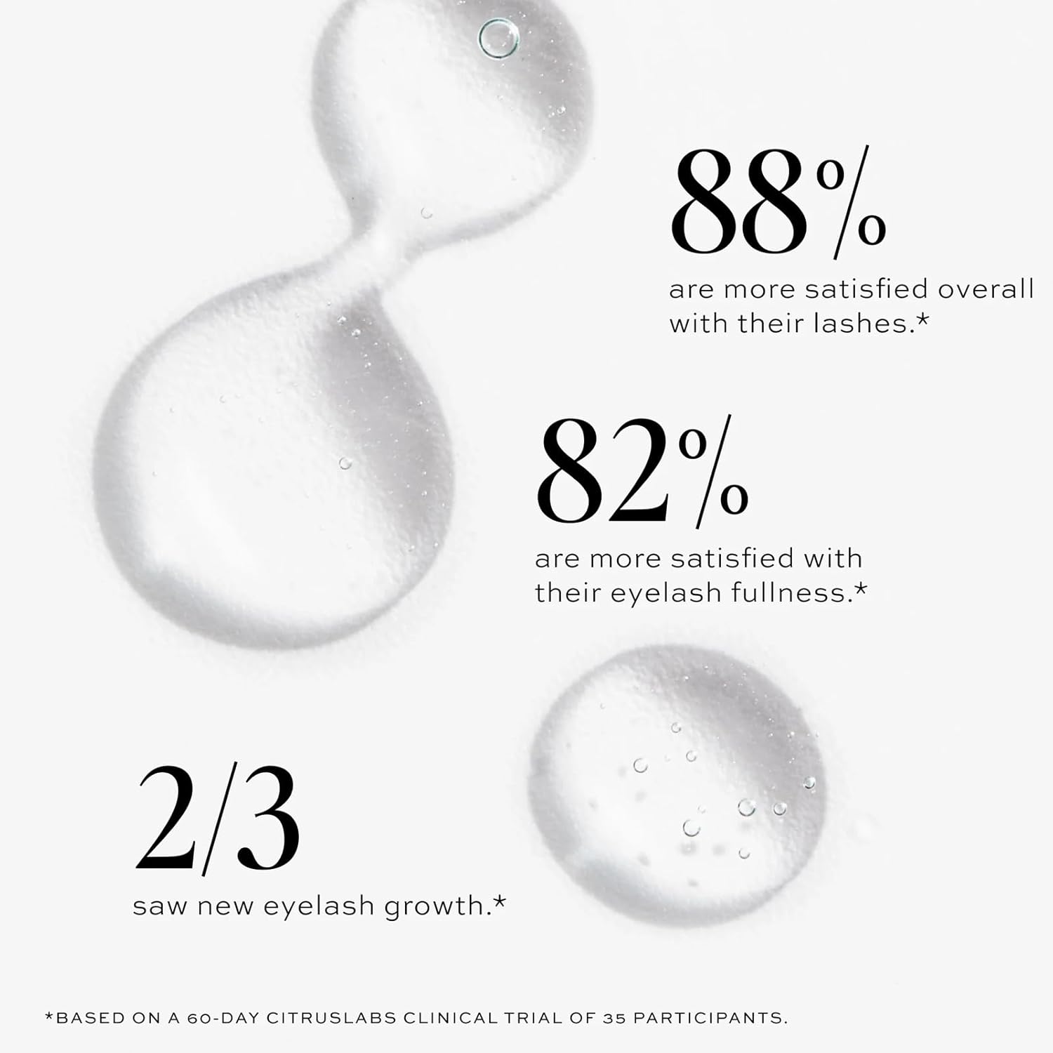 DIME Beauty Eyelash Boost Serum, Eyelash Growth Serum for Healthier, Longer, Thicker Eyelashes, 0.20 oz / 6 ml-GlimoraGlow