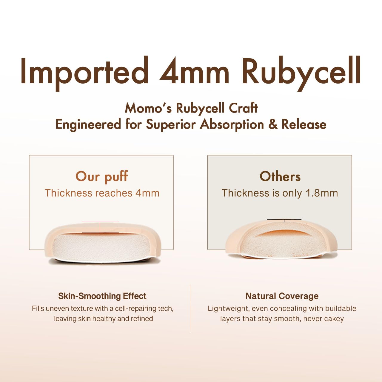 Satin White Egg Makeup Sponge,Firm Bounce Rubycell,Cushion Sponge with Wide PU Leather for Quick-Dry/Full Coverage Foundations, Cosmetic Puff,2pcs Beauty Puffs&Storage Case-GlimoraGlow