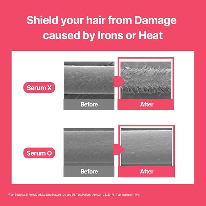 Mise En Scene Perfect Styling Serum for Heat Damage Protection - Hair Serum for holding Bounce, Hair Essence for Long Lasting Curl, Powdery Scent, with Argan Oils, 2.70 fl. Oz-GlimoraGlow