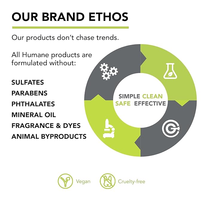 humane Regular-Strength Acne Wash, Clarifying Toner and Oil-Free Moisturizer Bundle - 5% Benzoyl Peroxide Acne Treatment-GlimoraGlow