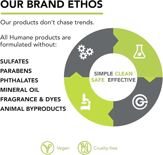 Humane Clarifying Toner for Face - 2% BHA Liquid Salicylic Acid - Pore Minimizer and Face Exfoliator - Gentle for All Skin Types - Removes Excess Oil, Dead Skin Cells, and Grime - 4 Ounce-GlimoraGlow