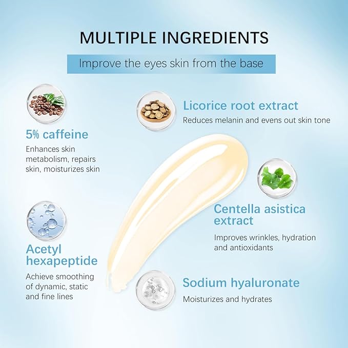 Eye Serum with Roller ball, 15 ML Eye Cream for Dark Circles and Puffiness, Anti-Aging Under Eye Roller Cream Reduce Wrinkles and fine lines-GlimoraGlow