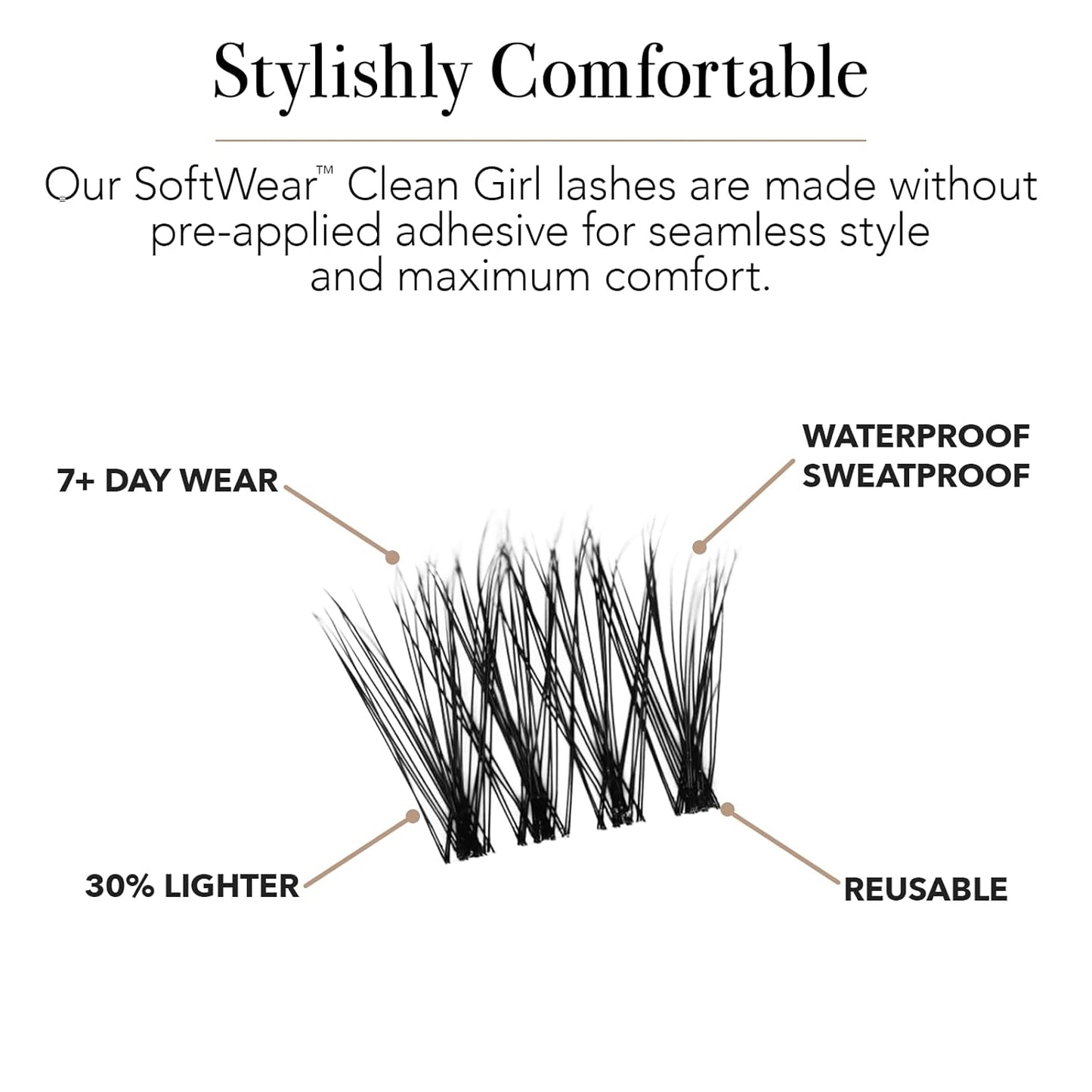 Pro Lash SoftWear Clean Girl Mini Lash Clusters Kit - Natural-Looking, Lightweight Lashes - 7-Day Cluster Eyelash Extensions Waterproof Lashes Clusters - Single Set - Original No. 35-GlimoraGlow