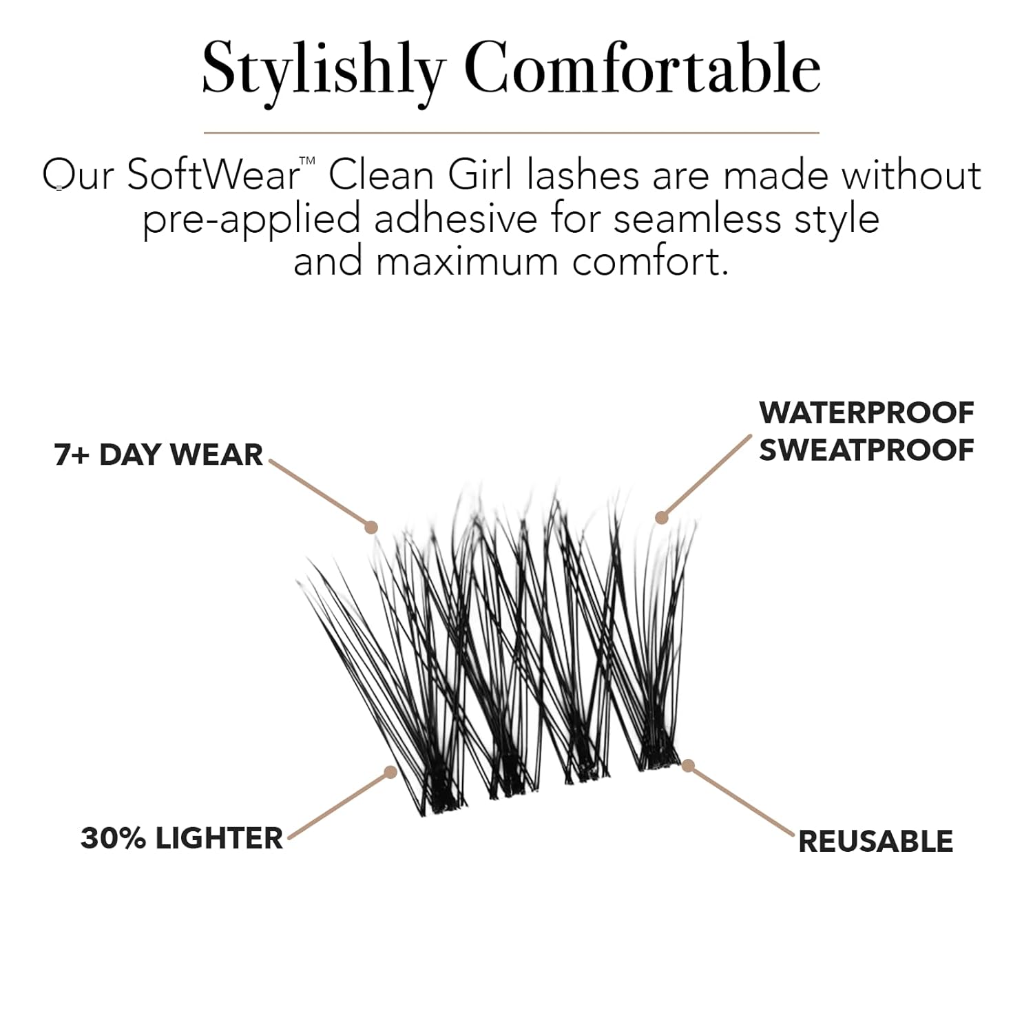 Pro Lash SoftWear Clean Girl Mini Lash Clusters Kit - Natural-Looking, Lightweight Lashes - 7-Day Cluster Eyelash Extensions Waterproof Lashes Clusters - Single Set - Original No. 35-GlimoraGlow