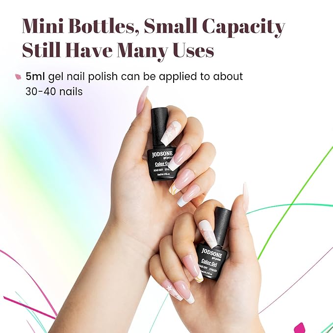 JODSONE 36 PCS Gel Nail Polish Set-32 Colors Gel Polish Kit Base Coat Glossy Matte and Glitter Top Coat Nail Polish Set Green Blue Red Pink Collection Gifts for Women-GlimoraGlow