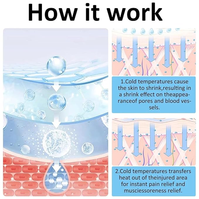 Ice Face Roller, Joyeee Silicone Ice Roller For Face and Eyes Puffiness Relief Reusable Face Ice Cubes Migraine Pain Relief Facial Ice Mold Skincare Tools Gifts for Women Beauty-GlimoraGlow