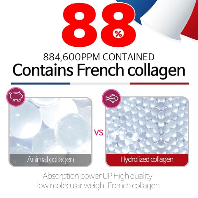 Collagen Double Eight Facial Mist Serum 100ml – Hydrating Face Mist & Makeup Setting Spray with Deep Collagen Barrier Protection for Long-Lasting Moisture & Radiant Skin-GlimoraGlow