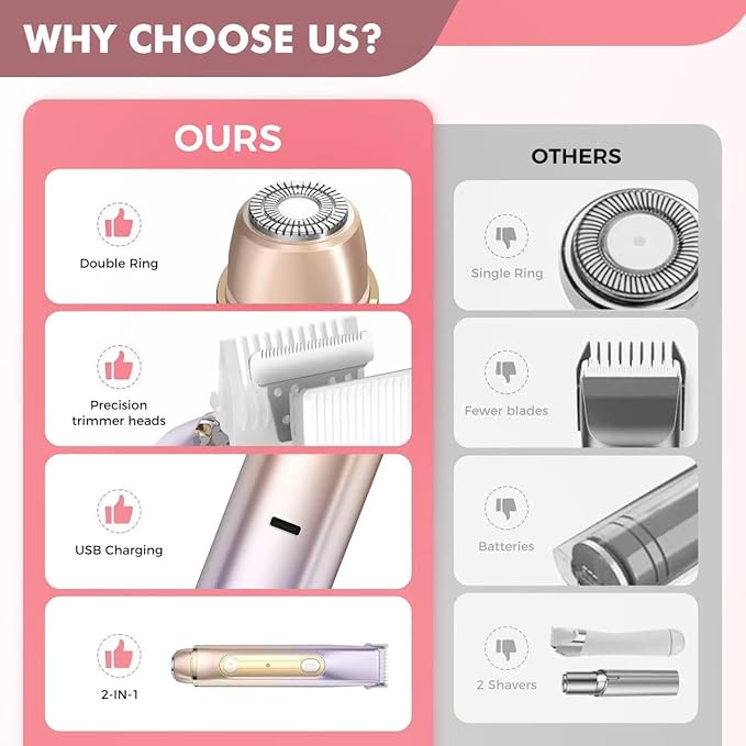 2 in 1 Bikini Trimmer for Women, Dual Head Electric Razor, IPX7 Waterproof Wet/Dry Use Women Electric Shaver, Painless Body Facial Hair Remover for Bikini Legs Arm Underarm, (Purple)-GlimoraGlow