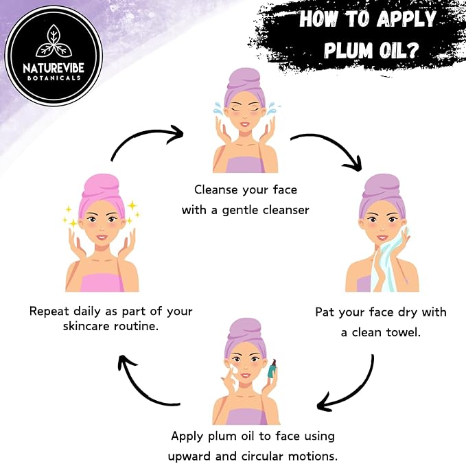 Naturevibe Botanicals Plum Oil 32 Ounces | 100% Pure and Natural | Great for Skin Care and Hair Care-GlimoraGlow