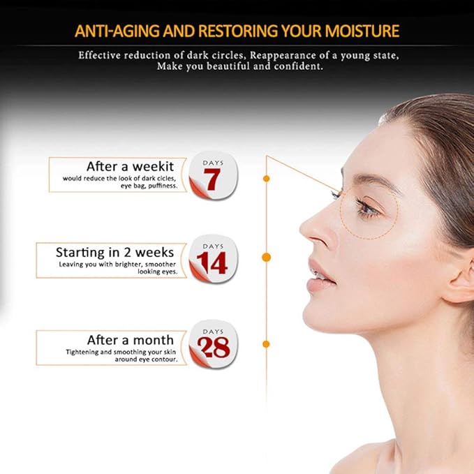 Eye Peptide Serum Eye Massage Roller Nourishing Relieve Loose Eye Bags Dark Circles Eye Skin Care Under Eye Cream for Fine Wrinkles and Puffiness Daily Skincare(Nourishing Grey)-GlimoraGlow