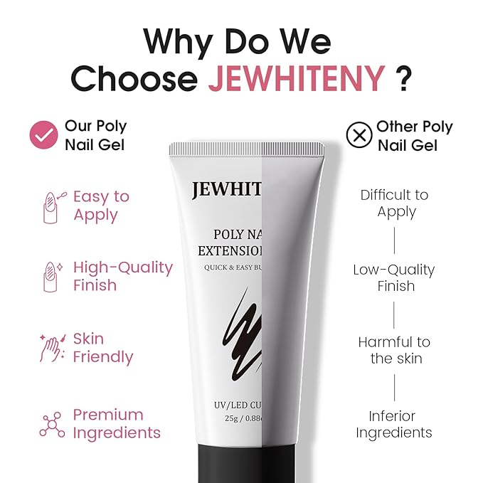 JEWHITENY Poly Extension Gel Nail Set Clear White Pink Poly Nail Gel With Base Coat Top Coat for Finger Art and Home DIY French Manicure Need U V Lamp Curing-GlimoraGlow