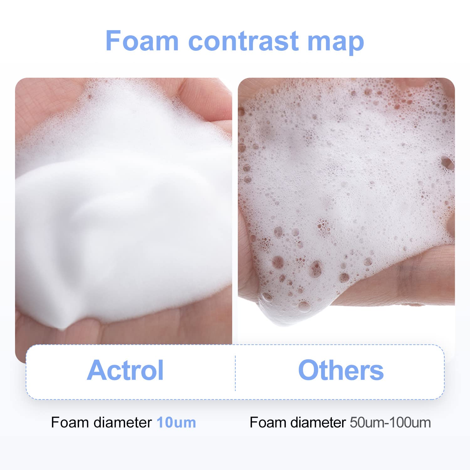 Eyelash Cleanser Concentrate 100ml Jasmine Professional Lash Shampoo Foaming Cleanser Paraben & Sulfate Free Non-lrritating Wash for Extensions Lashes with Salon Home Care-Makes 20 Bottles-GlimoraGlow