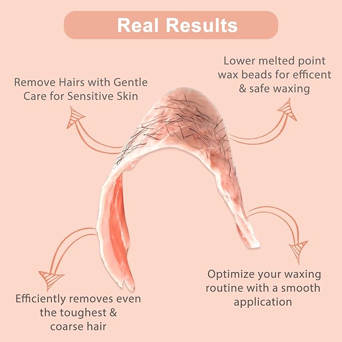 2.5lb Hard Wax Beads For Hair Removal, Yovanpur Waxing Beans for Sensitive Skin, Face, Eyebrows, Bikini, Brazilian, Legs and Full Body Bulk-GlimoraGlow