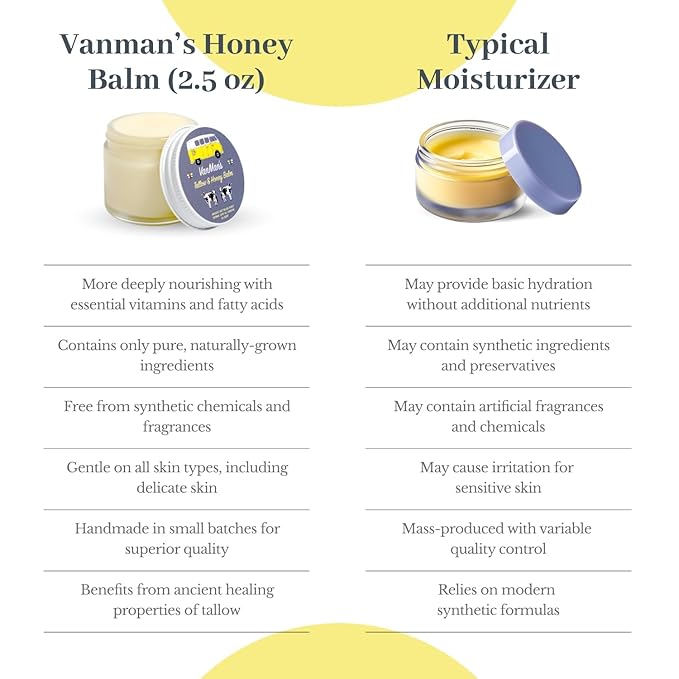 Vanman's Tallow and Honey Balm (3 Pack) - Tallow Face Moisturizer with Pure Grass-Fed/Finished Beef Tallow for Skin and Essential Oils, Organic Raw Honey and Beeswax, Cold Pressed Olive Oil - 2.5 oz-GlimoraGlow