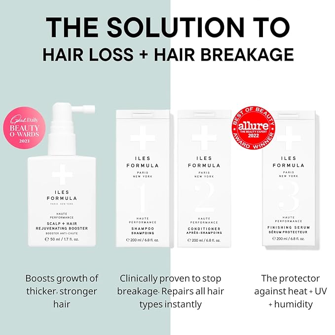 ILES FORMULA Scalp & Hair Rejuvenating Booster – Reduces Hair Loss Signs, Boosts Growth & Thickness, Botanically Derived Breakthrough Blend with Procapil, Tomato, Apple & Wasabi Extracts (1.7 Fl Oz)-GlimoraGlow
