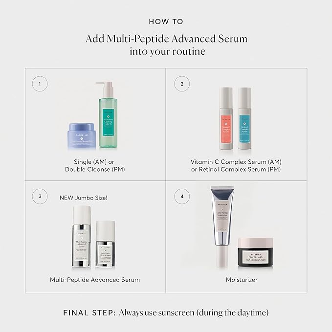 Naturium Multi-Peptide Advanced Serum Jumbo, Firming & Smoothing Face Serum for Fine Lines & Wrinkles with Advanced Multi-Peptide Blend, 2 oz-GlimoraGlow