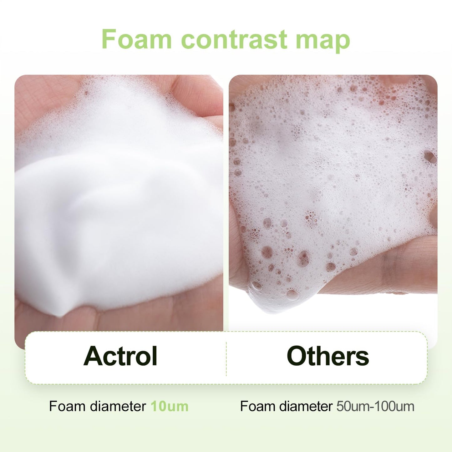 Eyelash Cleanser Concentrate Professional Lash Shampoo Foaming Cleanser DIY Paraben & Sulfate Free Non-lrritating Wash for Extensions Lashes with Salon Home Gardenia-GlimoraGlow