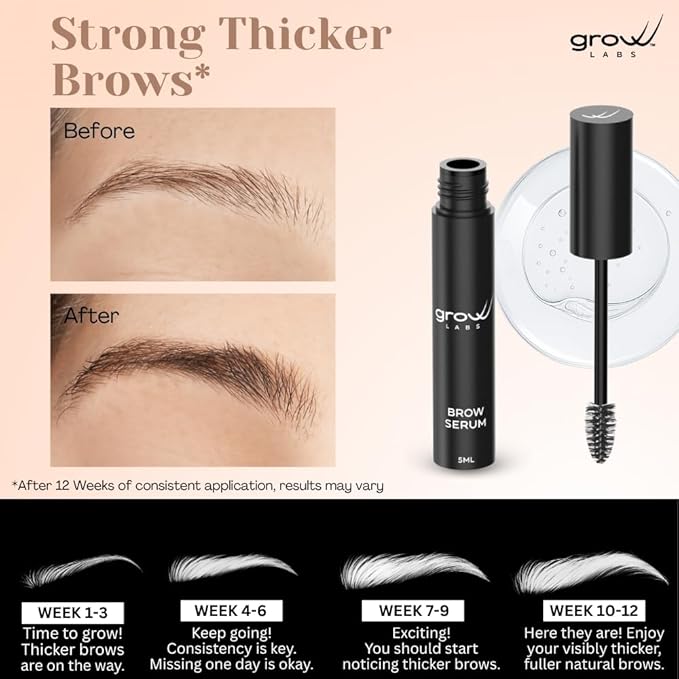 Eyebrow Growth Serum - with Biotin & Peptides - Eye Brow Serum for Growth - Vegan Brow and Lash Enhancer - Made in USA - Cruelty Free - 5ml-GlimoraGlow