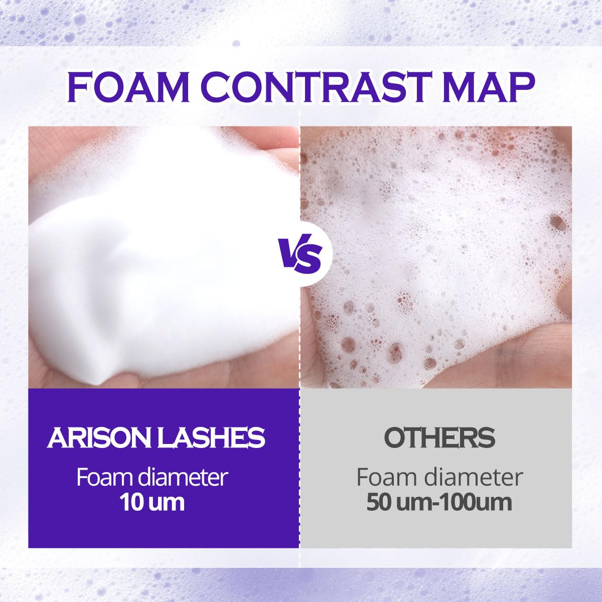 ARISON LASHES Lash Shampoo Concentrate for Lash Extensions 100ML Eyelash Cleanser Concentrate Oil-Free Eyelash Extension Shampoo with Salon Home Care(Lavender)-GlimoraGlow