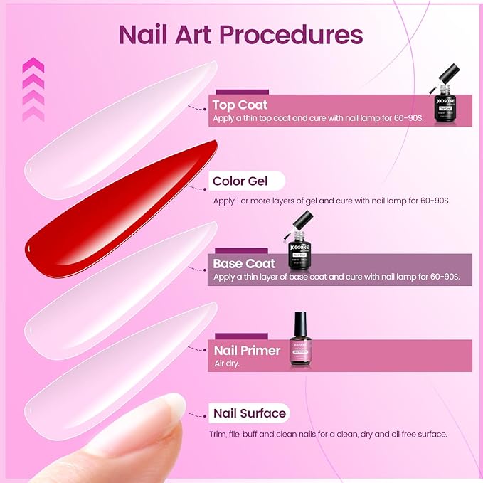 JODSONE 3 PCS Nail Primer Base Coat Top Coat with a capacity of 15ml Quick Curing Long Lasting-GlimoraGlow