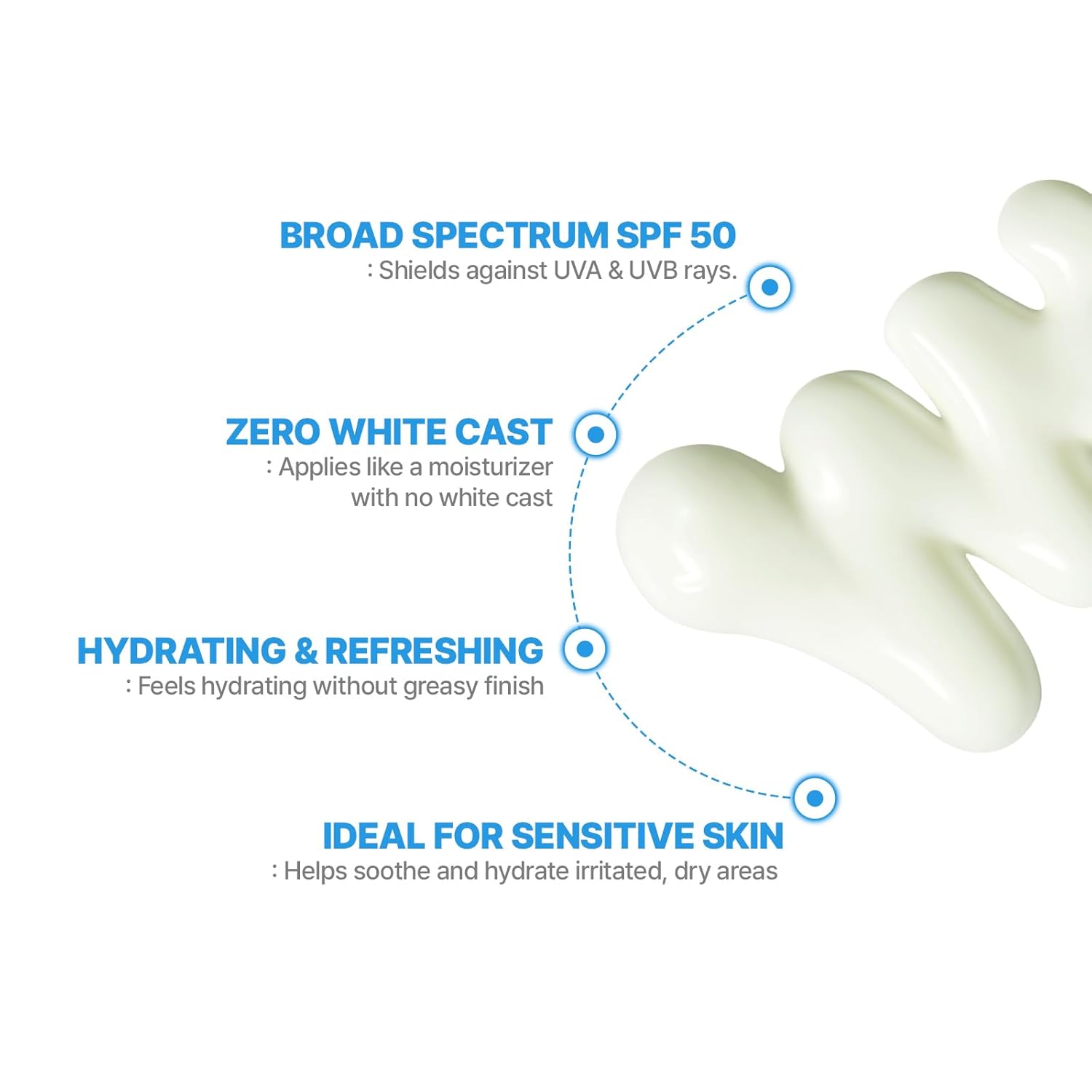 Cell Fusion C Aquatica UV Defense Face Sunscreen SPF 50, No White Cast, Hydrating SPF Moisturizer with PDRN, 50ml / 1.69 fl.oz-GlimoraGlow