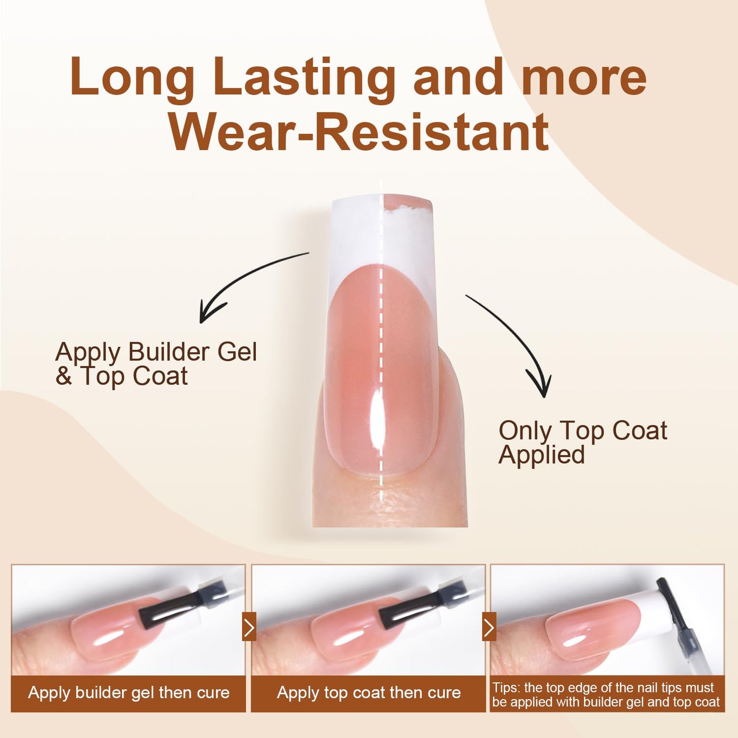 JEWHITENY 10ML Builder Gel Nails Clear Nail Extension Gel Nail Strengthener Long Lasting High Effects Nail Art Design Manicure Need U V Lamp Curing-GlimoraGlow