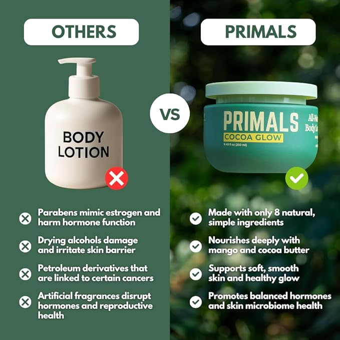 PRIMALS All Natural Body Lotion - Cocoa Butter & Mango Butter - 100% Naturally Derived Ingredients - Alcohol Free, Artificial Fragrance Free, Paraben Free, Petroleum Derivative Free - 8.45 oz-GlimoraGlow