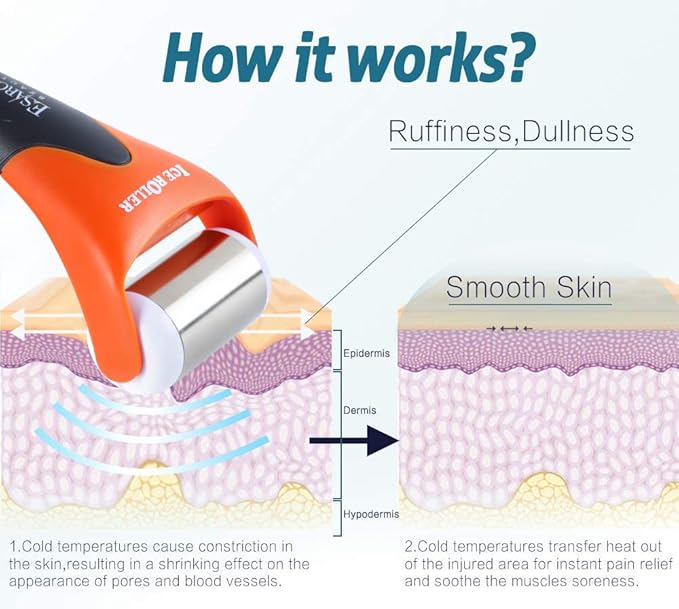 ESARORA Ice Roller for Face & Eye, Puffiness, Migraine, Pain Relief and Minor Injury, Skin Care Products - Black Orange (1 Plastic Roller & 1 Stainless Steel Roller)-GlimoraGlow