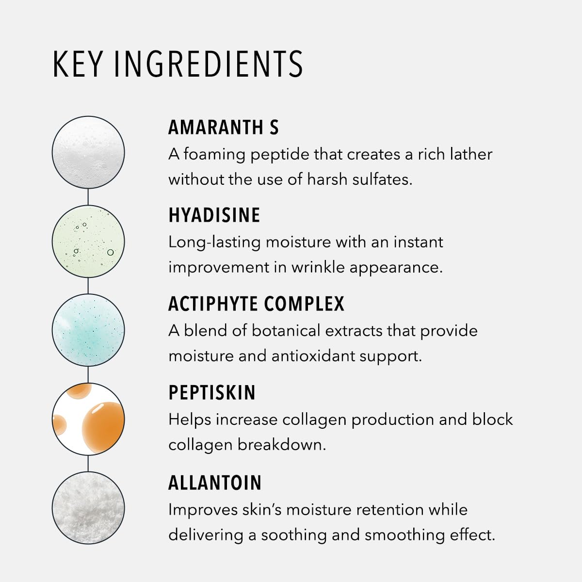 HydroPeptide Cleansing Gel, Toning Face Wash, Effectively Removes Makeup, Dirt, and Excess Oil without Irritation, 6.76 Ounce-GlimoraGlow