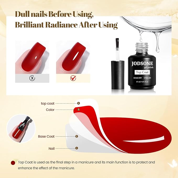 JODSONE 2 Bottles 15ml of Top Coat Gel Polish No Wipe Help Bright Manicure Need Lamp Cured-GlimoraGlow