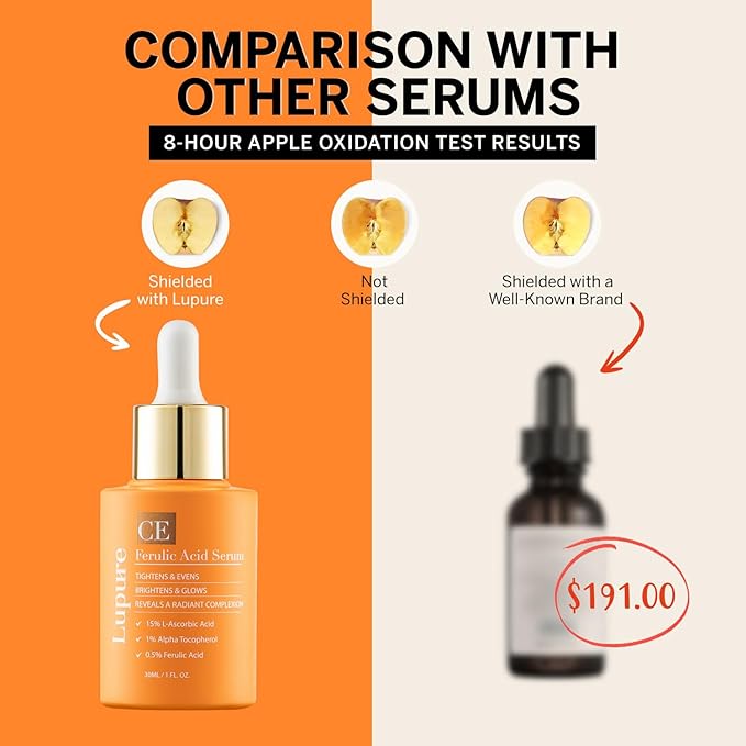 Vitamin C Face Serum: Anti Aging Super Vit C Facial Serum with Ferulic Acid Pure L-Ascorbic Acid, Vitamin E and Hyaluronic Acid for Dark Spots and Skin Care-GlimoraGlow